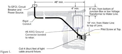 swimming pool light junction box|pentair pool light junction box.